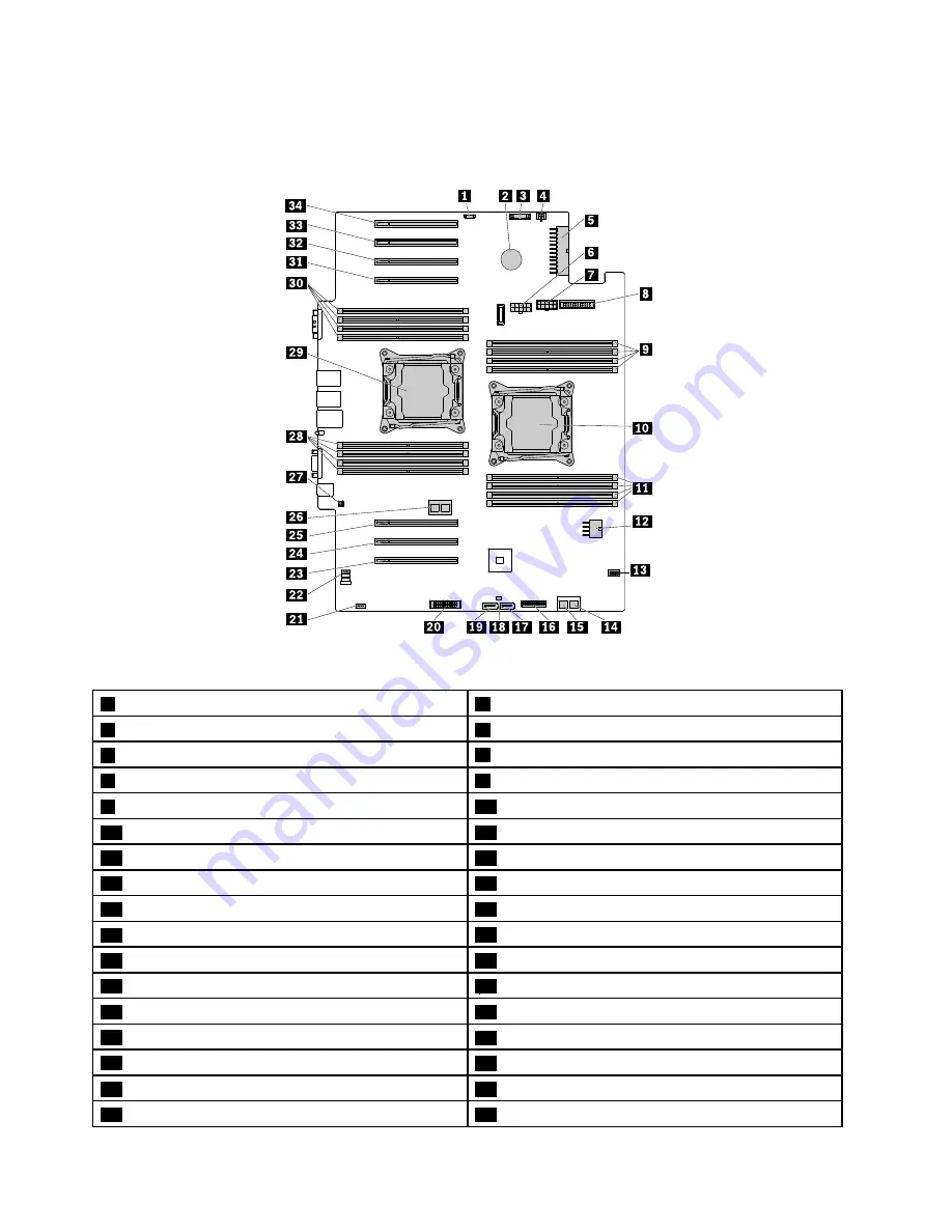 Lenovo ThinkServer TD350 70DG User Manual And Hardware Maintenance Manual Download Page 58