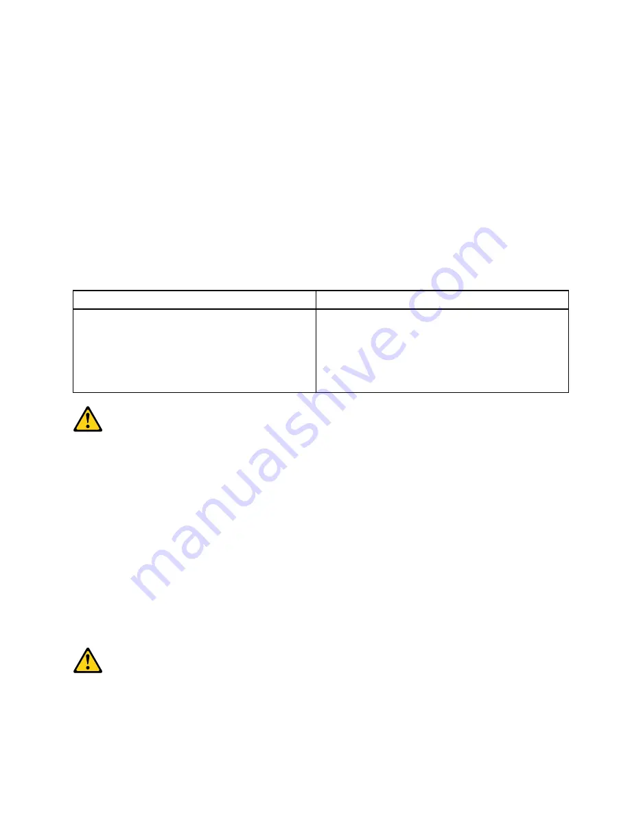 Lenovo ThinkSmart Hub Hardware Maintenance Manual Download Page 27