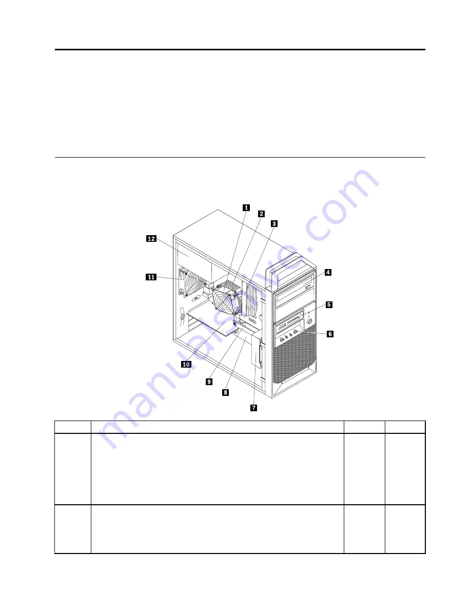 Lenovo THINKSTATION 7782 Hardware Maintenance Manual Download Page 111