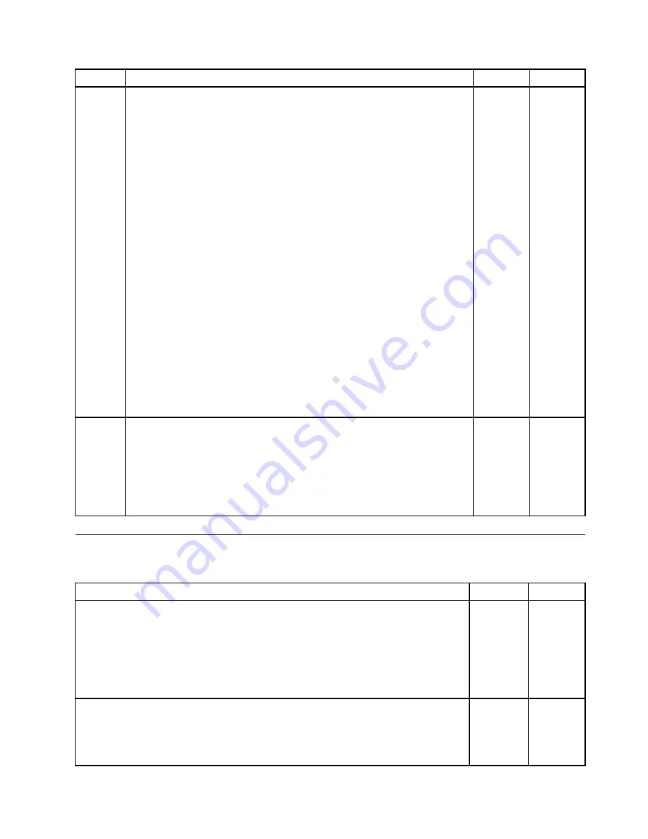 Lenovo THINKSTATION 7782 Hardware Maintenance Manual Download Page 121