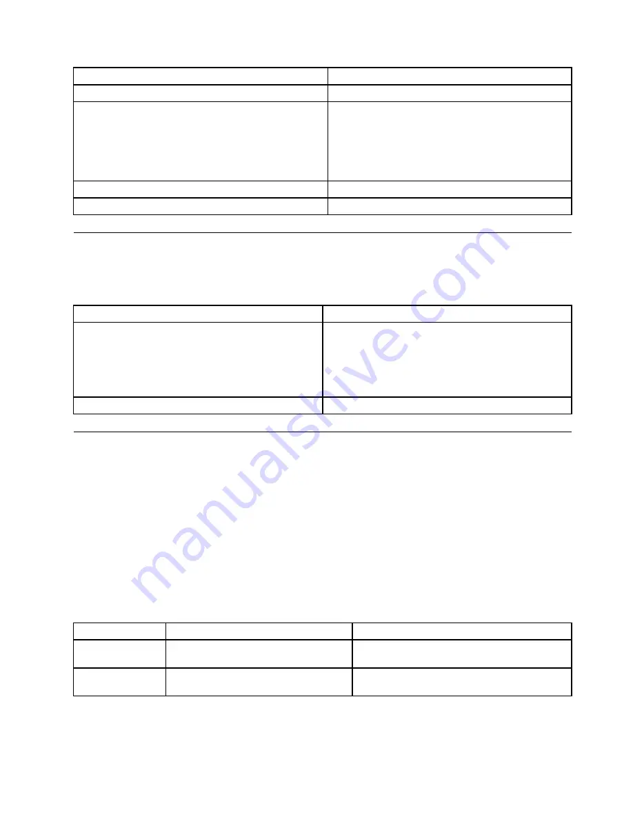 Lenovo ThinkStation E30 Hardware Maintenance Manual Download Page 67