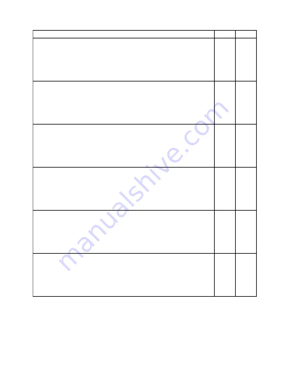 Lenovo ThinkStation E30 Hardware Maintenance Manual Download Page 139