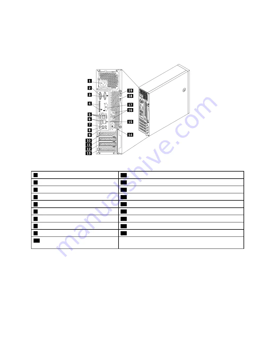 Lenovo ThinkStation E32 User Manual Download Page 21