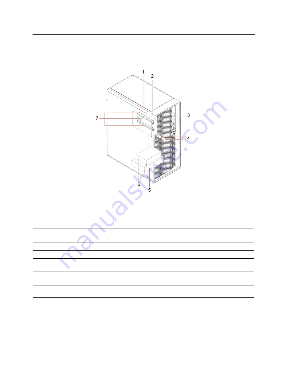 Lenovo ThinkStation P340 User Manual Download Page 11