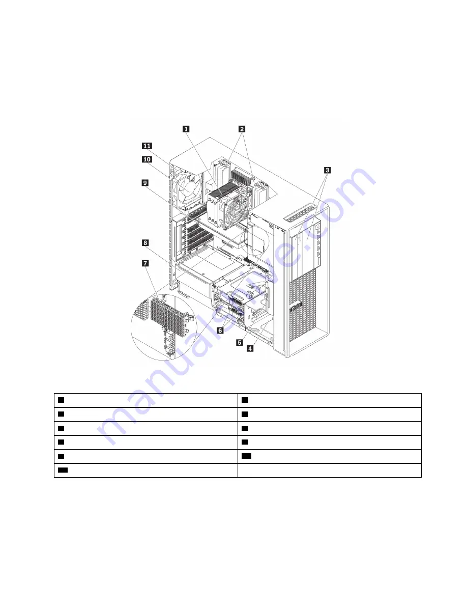 Lenovo ThinkStation P520 User Manual Download Page 19