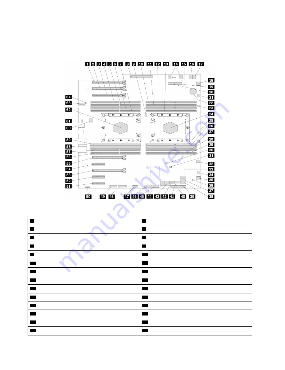 Lenovo ThinkStation P920 Hardware Maintenance Manual Download Page 46