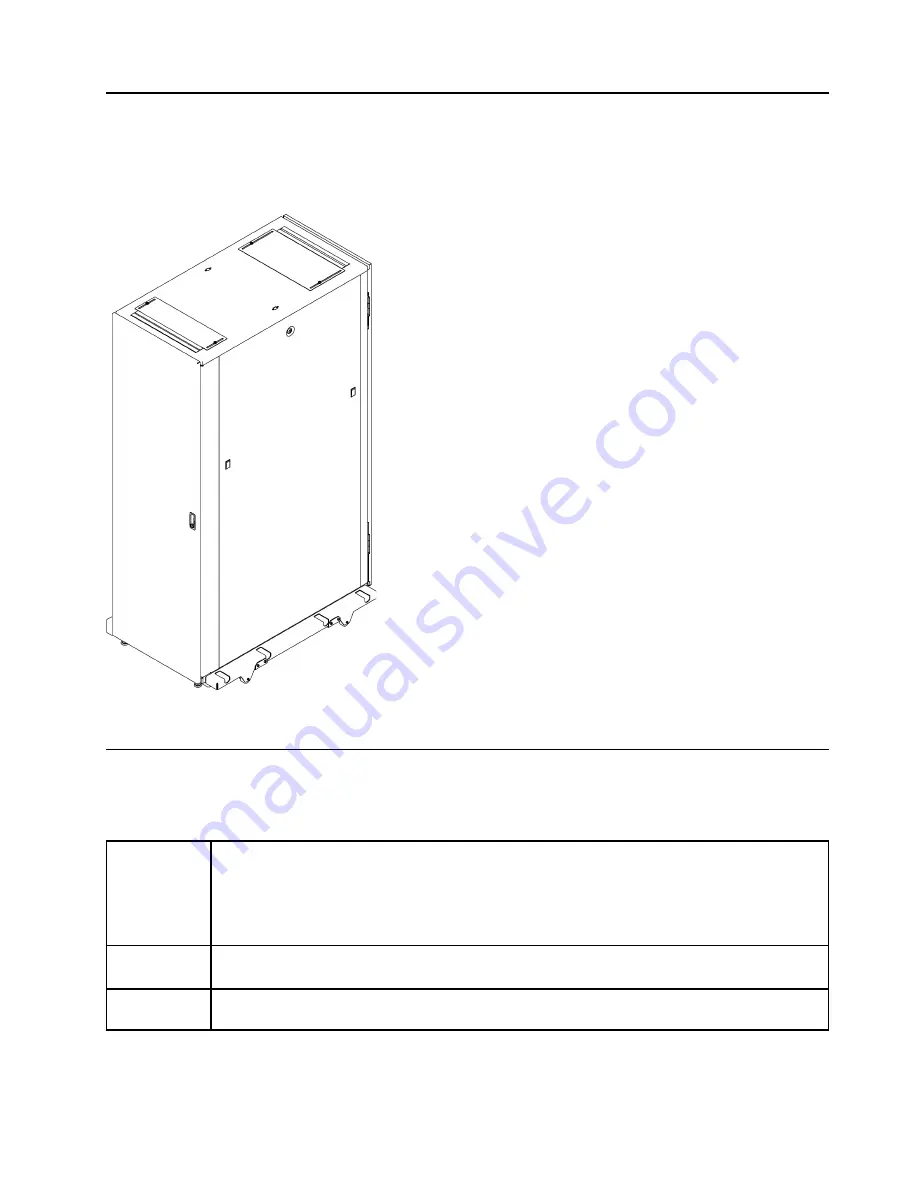 Lenovo ThinkSystem Heavy Duty Full Depth 42U Rack Cabinet User Manual Download Page 5