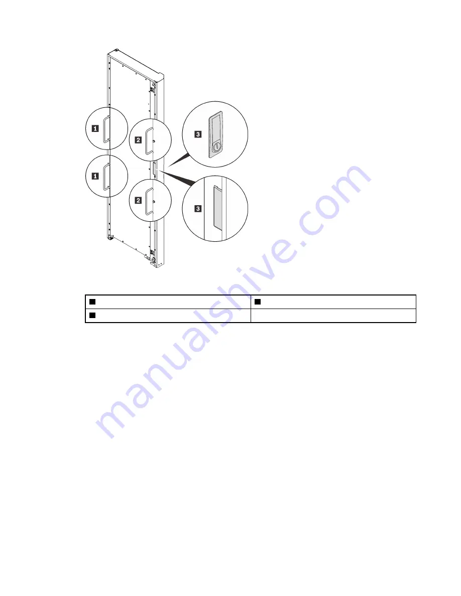 Lenovo ThinkSystem Heavy Duty Full Depth 42U Rack Cabinet User Manual Download Page 105