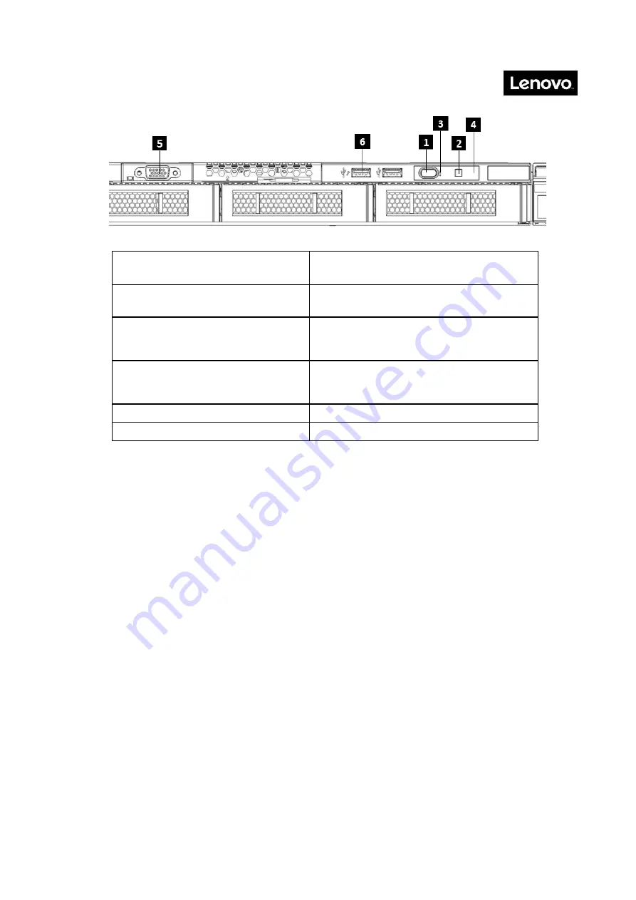 Lenovo ThinkSystem HR630X User Manual Download Page 17