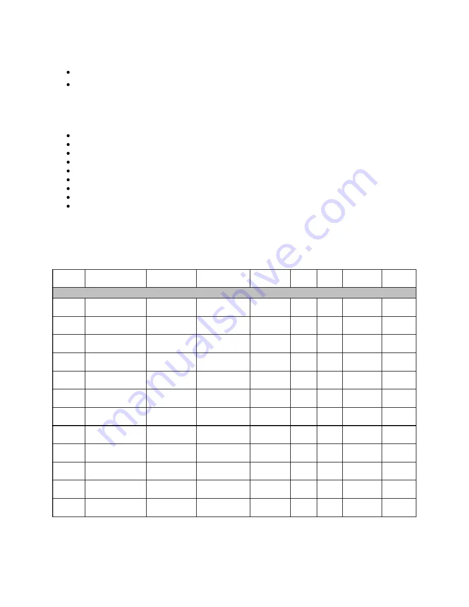 Lenovo ThinkSystem SN850 Product Manual Download Page 8