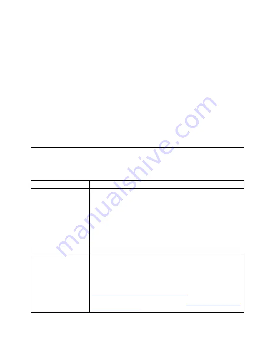 Lenovo ThinkSystem SR645 Setup Manual Download Page 9