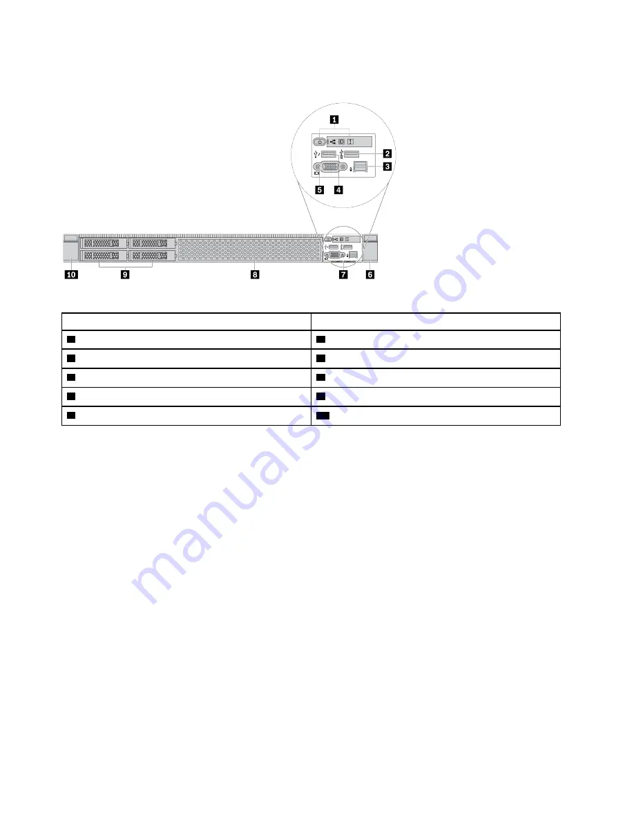 Lenovo ThinkSystem SR645 Setup Manual Download Page 24