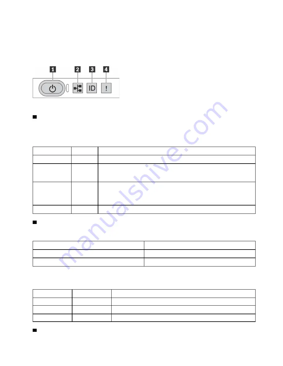 Lenovo ThinkSystem SR645 Setup Manual Download Page 31