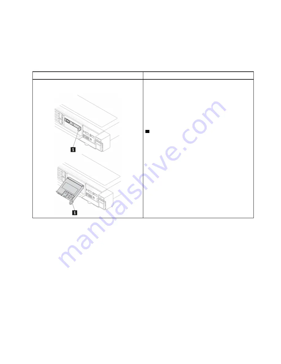 Lenovo ThinkSystem SR645 Setup Manual Download Page 33