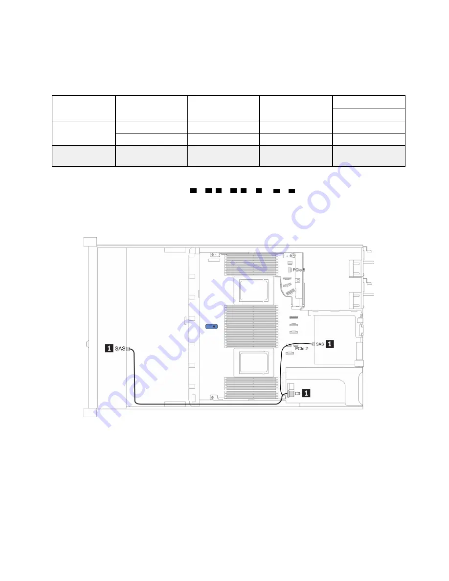 Lenovo ThinkSystem SR645 Setup Manual Download Page 73