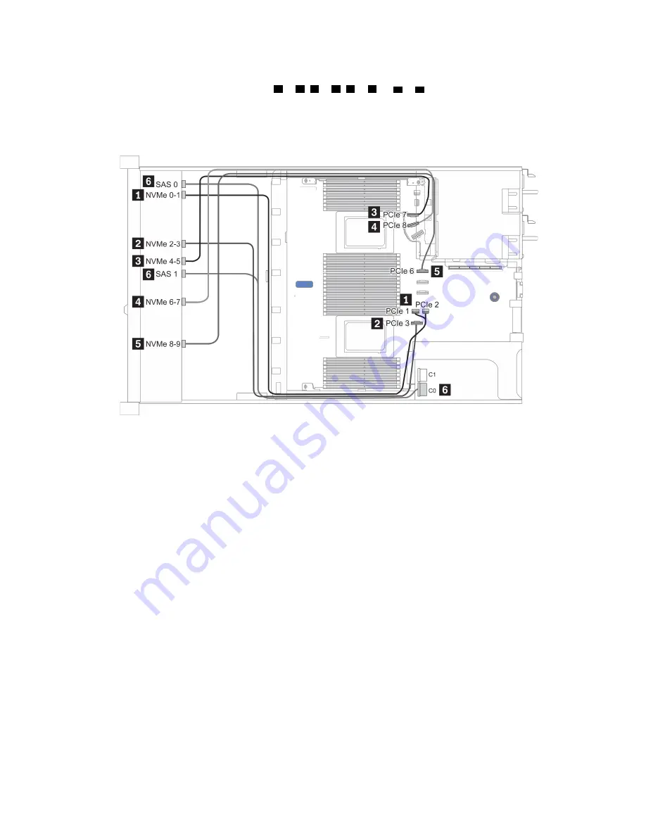 Lenovo ThinkSystem SR645 Setup Manual Download Page 85