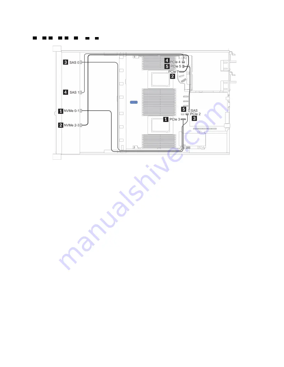 Lenovo ThinkSystem SR645 Setup Manual Download Page 91