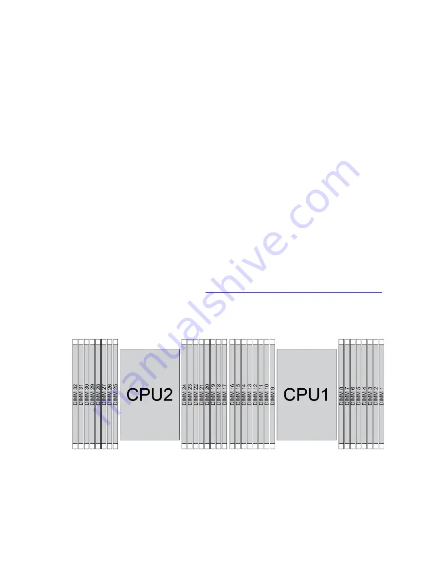 Lenovo ThinkSystem SR645 Setup Manual Download Page 103