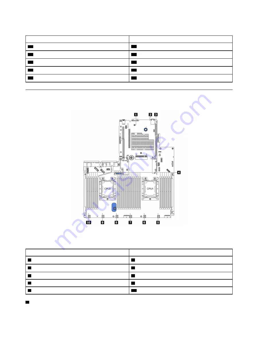 Lenovo ThinkSystem SR650 Maintenance Manual Download Page 32