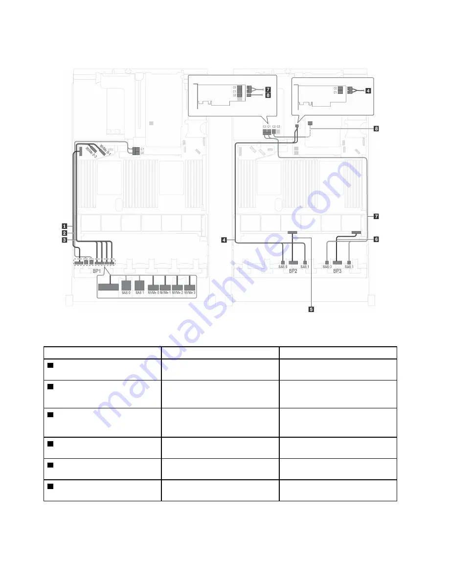 Lenovo ThinkSystem SR650 Maintenance Manual Download Page 74