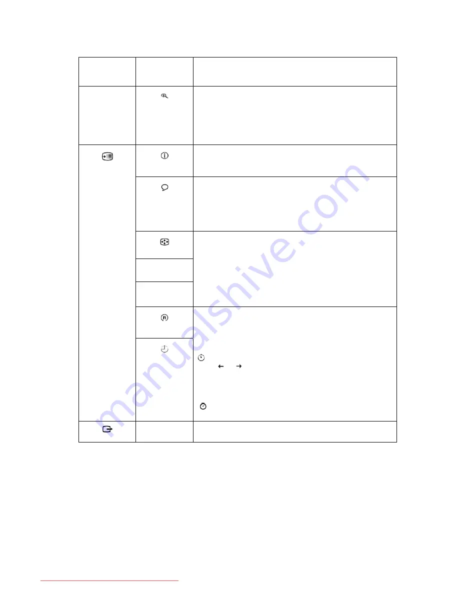 Lenovo ThinkVision L2321x Wide User Manual Download Page 20