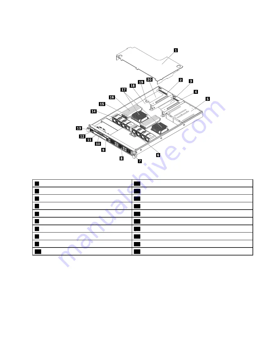 Lenovo tihnkserver rd330 Hardware Maintenance Manual Download Page 39