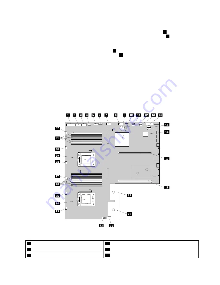 Lenovo tihnkserver rd330 Hardware Maintenance Manual Download Page 47