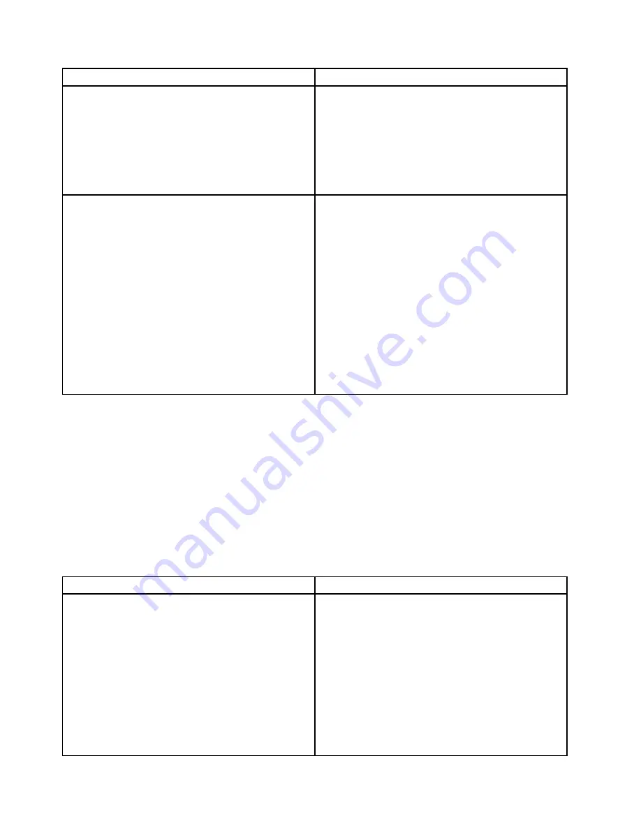 Lenovo tihnkserver rd330 Hardware Maintenance Manual Download Page 178