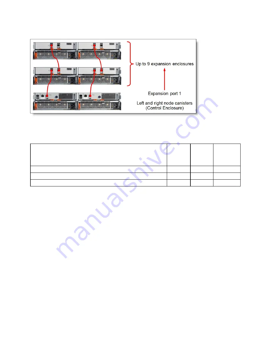 Lenovo V3700 V2 XP Product Manual Download Page 12