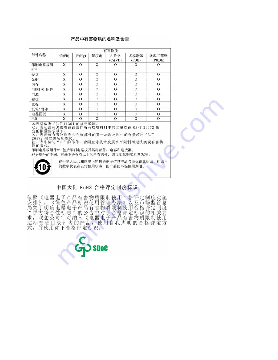 Lenovo V50t-13IMB User Manual Download Page 88