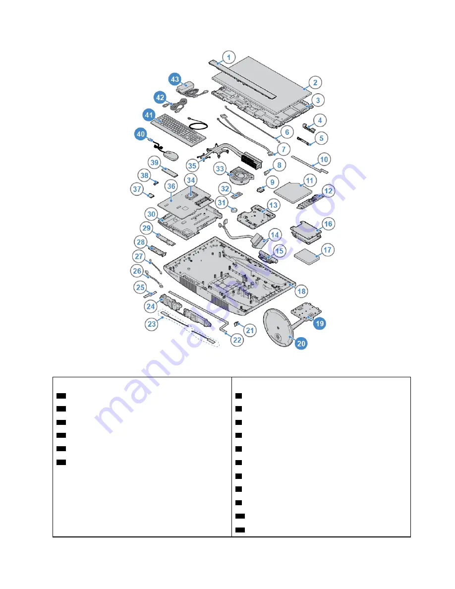 Lenovo V530-24ICB User Manual And Hardware Maintenance Manual Download Page 17