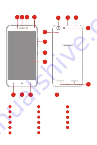 Lenovo VIBE K5 Plus A6020a46 Quick Start Manual Download Page 4