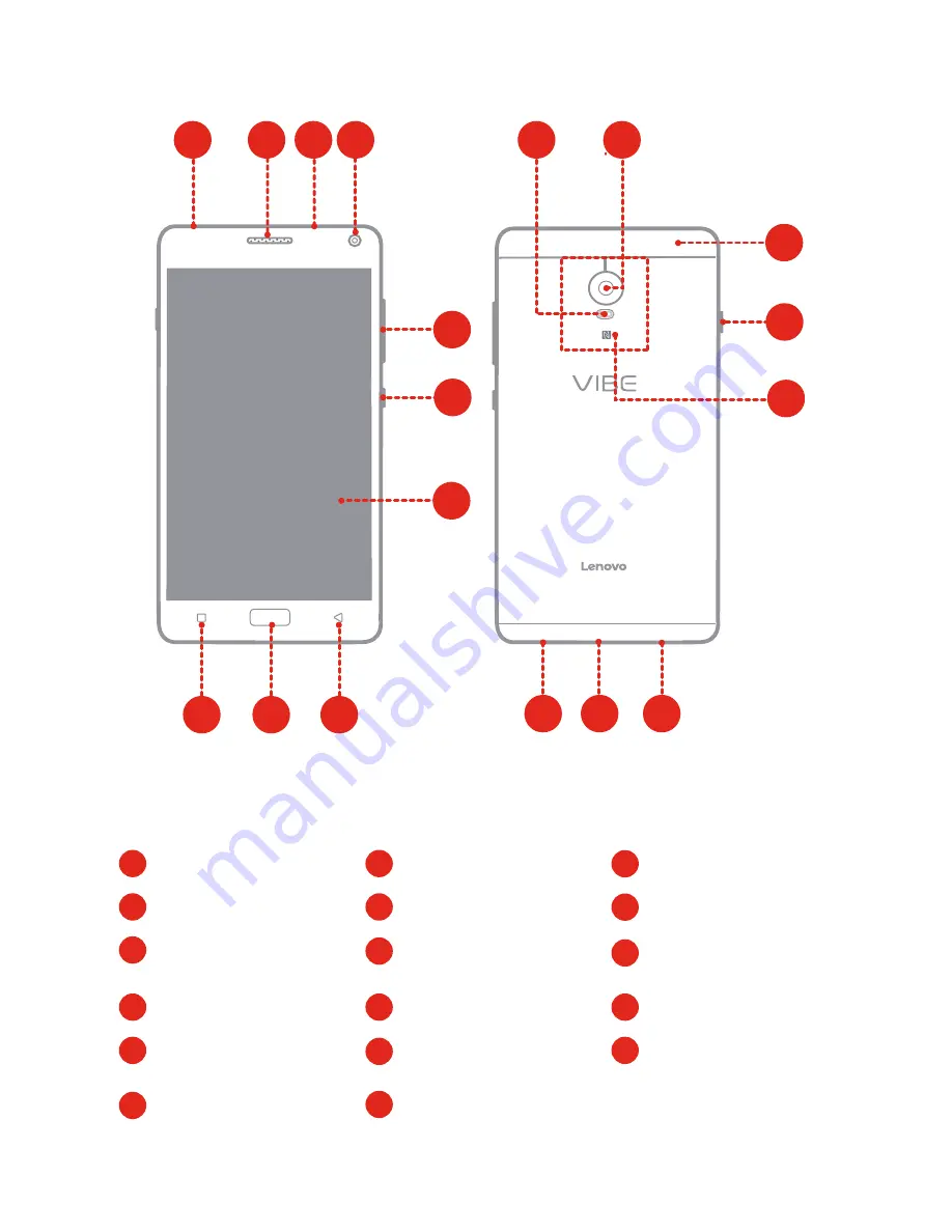 Lenovo VIBE P1 Quick Start Manual Download Page 31