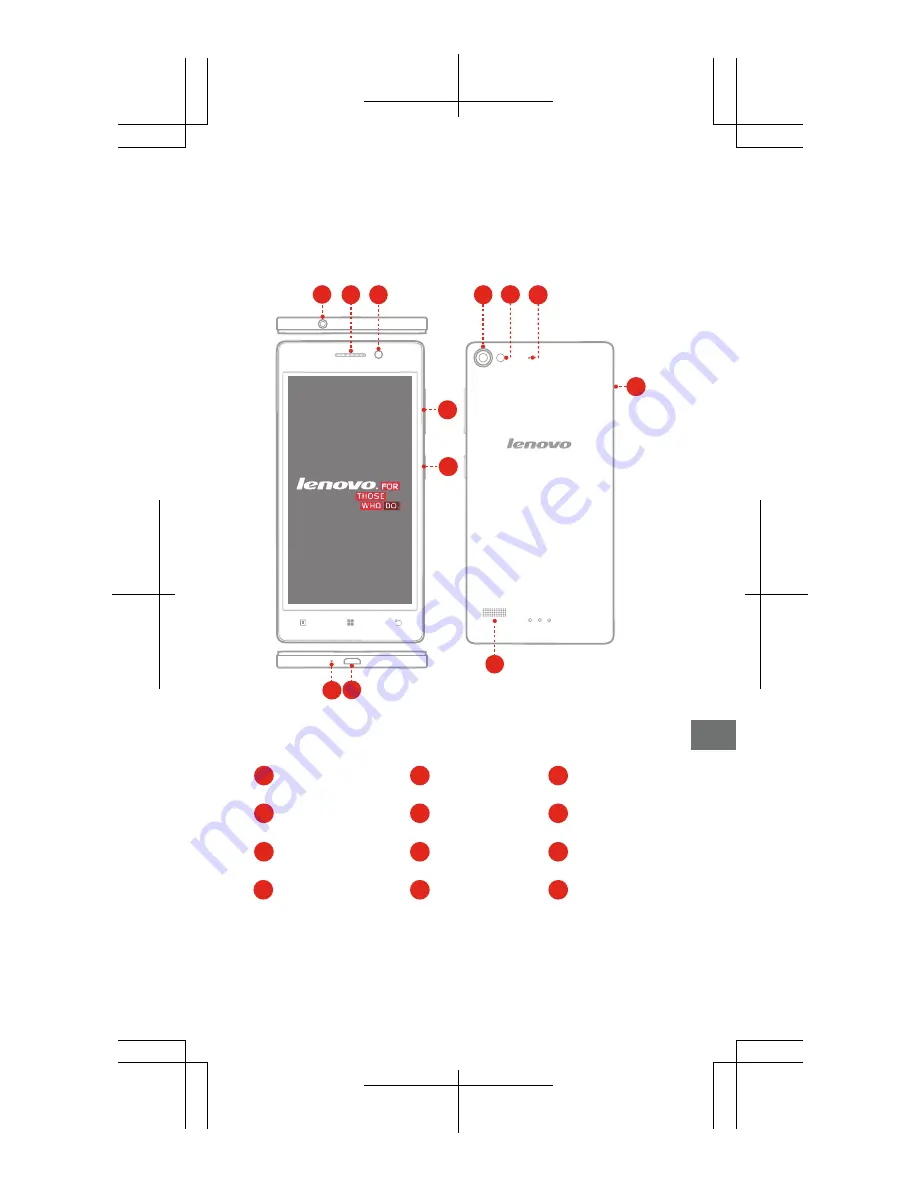 Lenovo Vibe X II Quick Start Manual Download Page 31