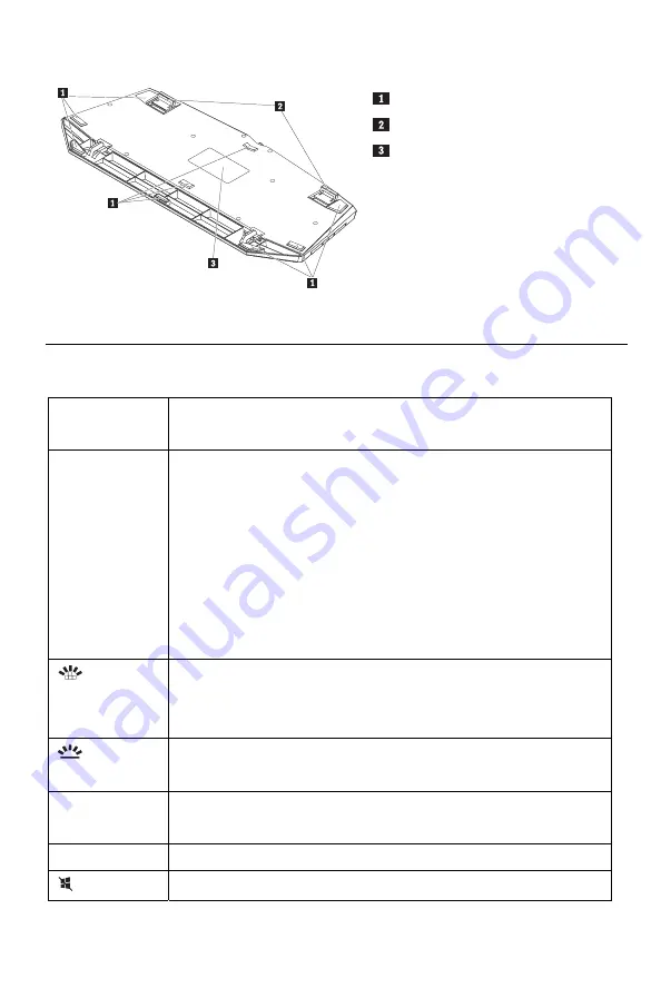 Lenovo Y Gaming Quick Start Manual Download Page 33