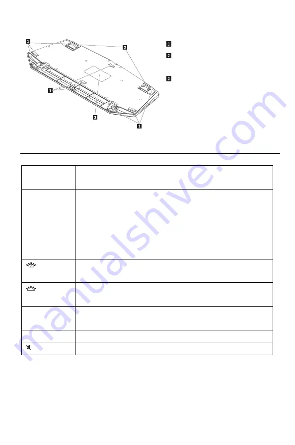 Lenovo Y Gaming Quick Start Manual Download Page 99