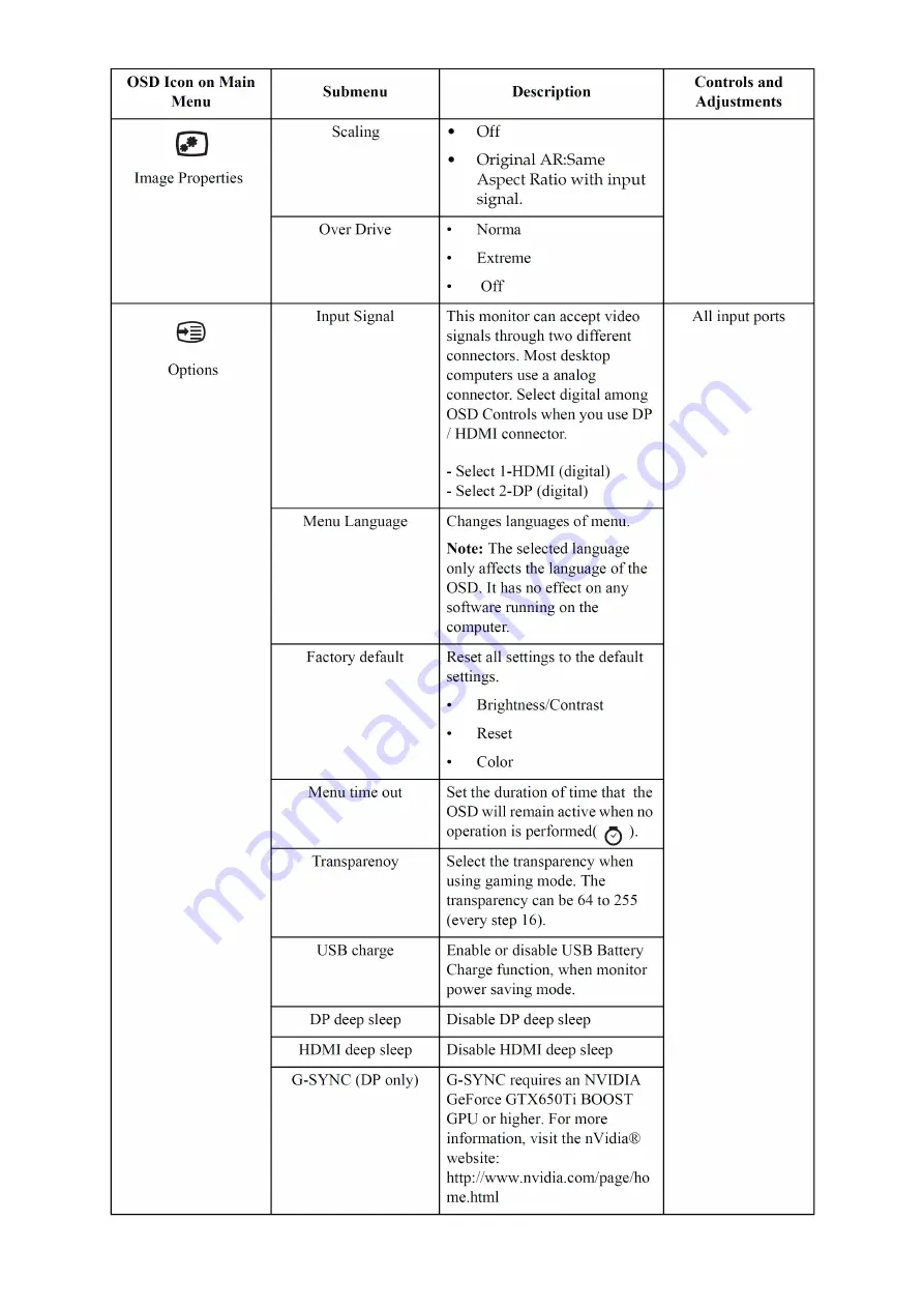 Lenovo Y27g RE Service Manual Download Page 11