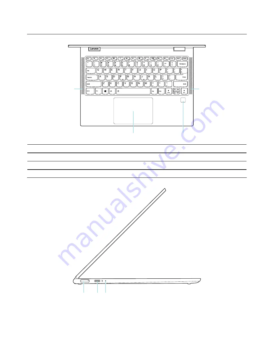 Lenovo YOGA C630-13Q50 Hardware Maintenance Manual Download Page 52