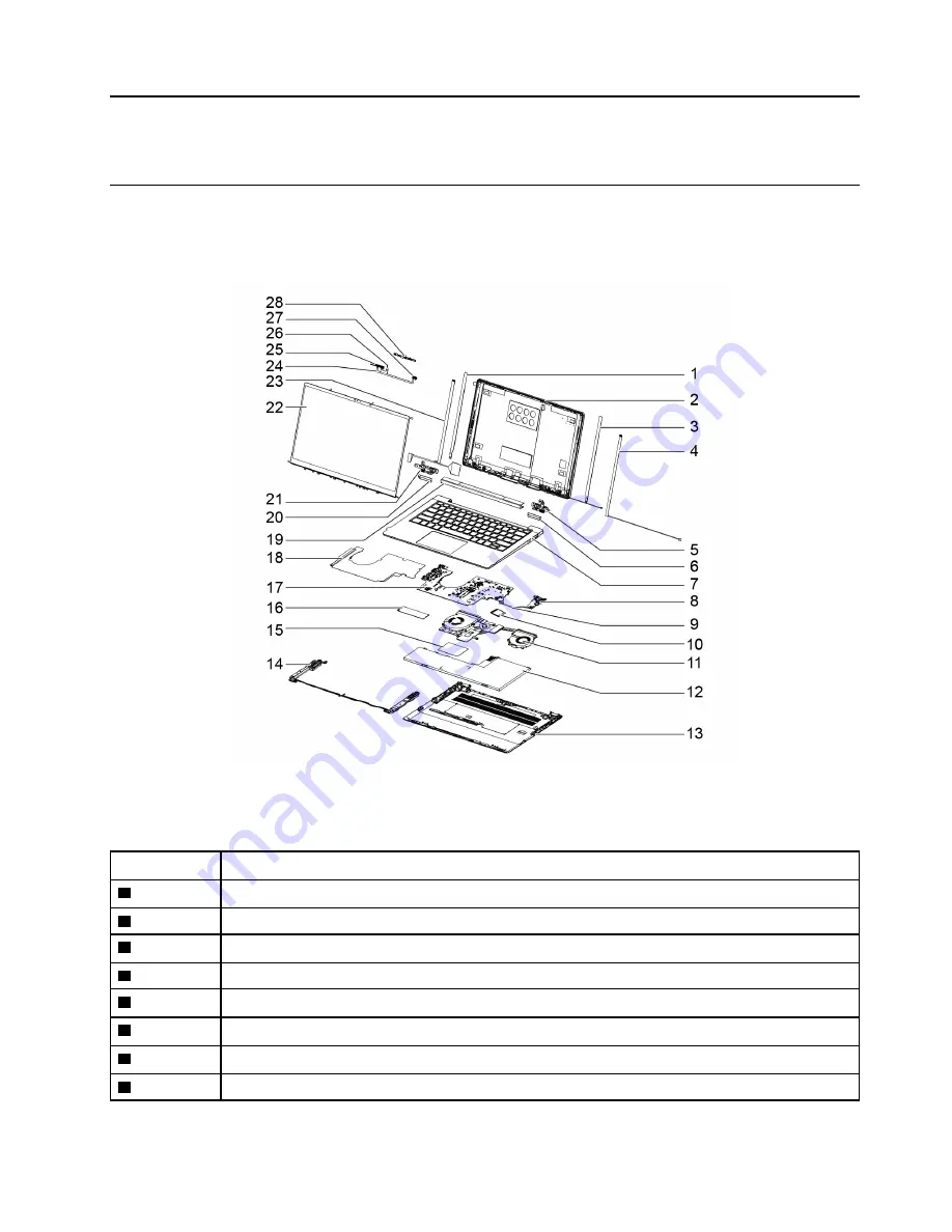 Lenovo Yoga S740 Hardware Maintenance Manual Download Page 29