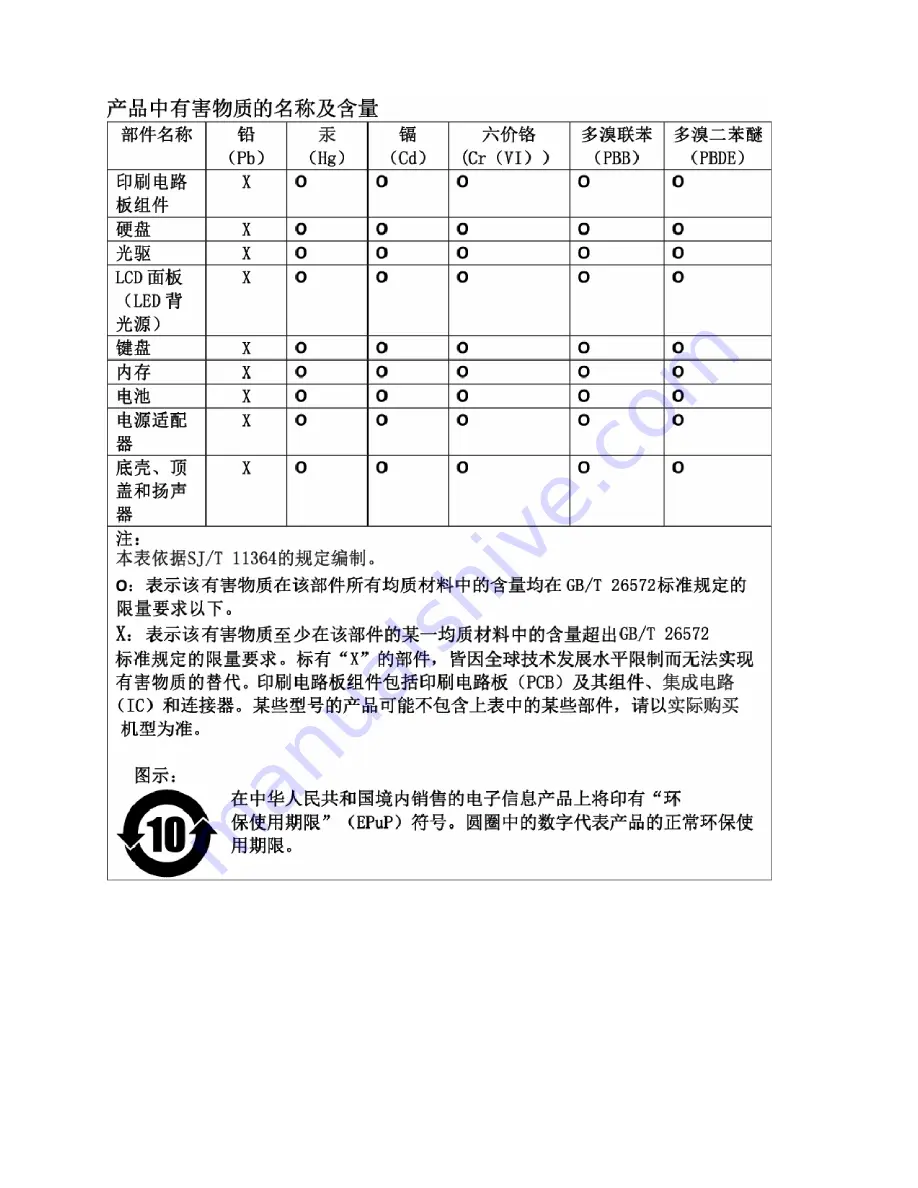 Lenovo Yoga S940-14IWL User Manual Download Page 65