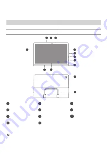 Lenovo Yoga Tab 11 Safety, Warranty & Quick Start Manual Download Page 4