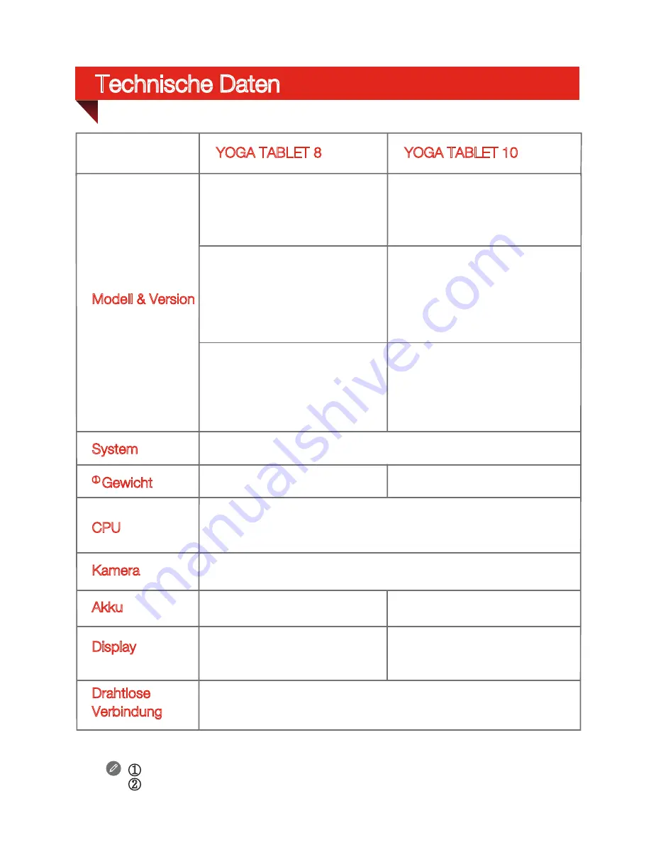 Lenovo YOGA TABLET 10 Quick Start Manual Download Page 8