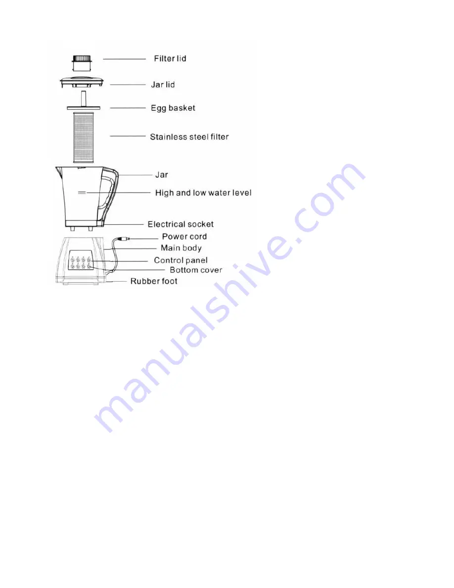 Lenoxx BC51 User Manual Download Page 2