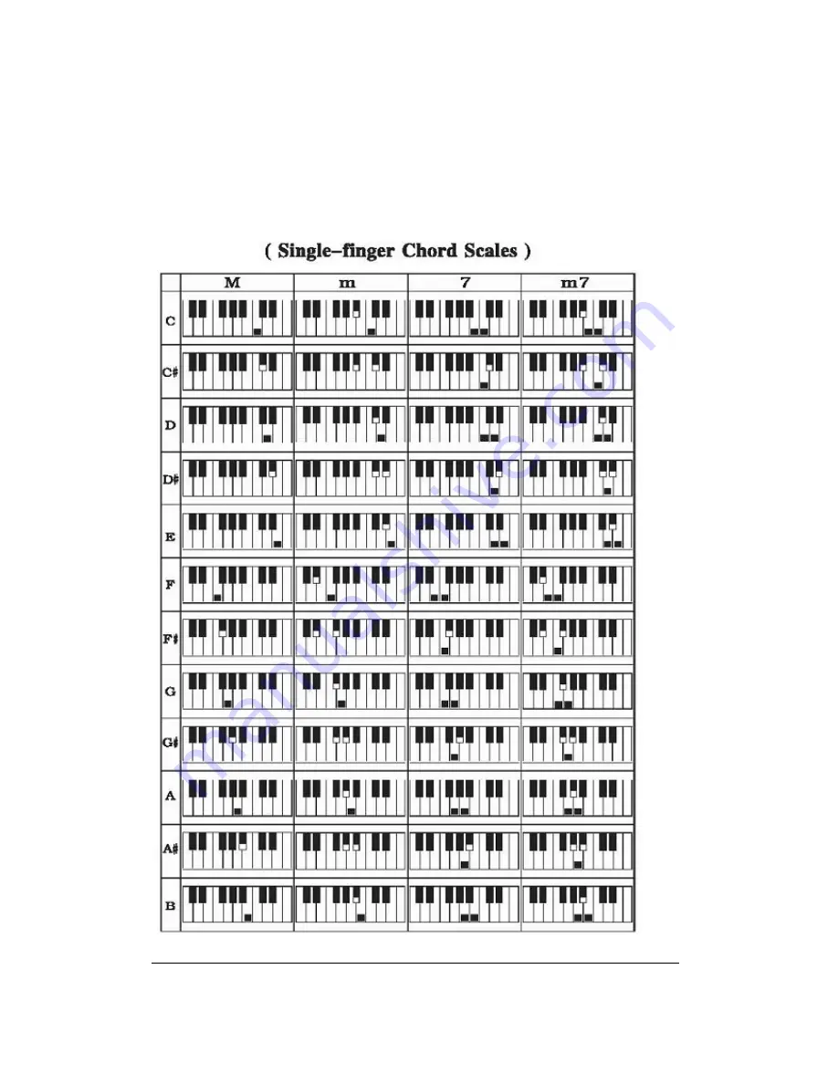 Lenoxx KB922 Owner'S Manual Download Page 7