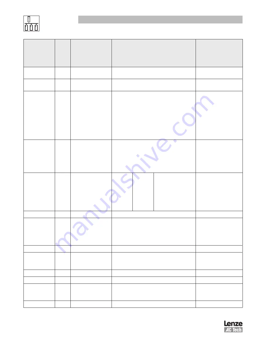 Lenze AC Tech MCH Series Reference Manual Download Page 26