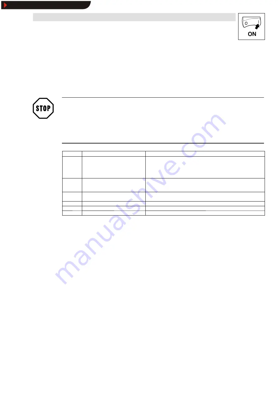 Lenze 2141 Operating Instructions Manual Download Page 21