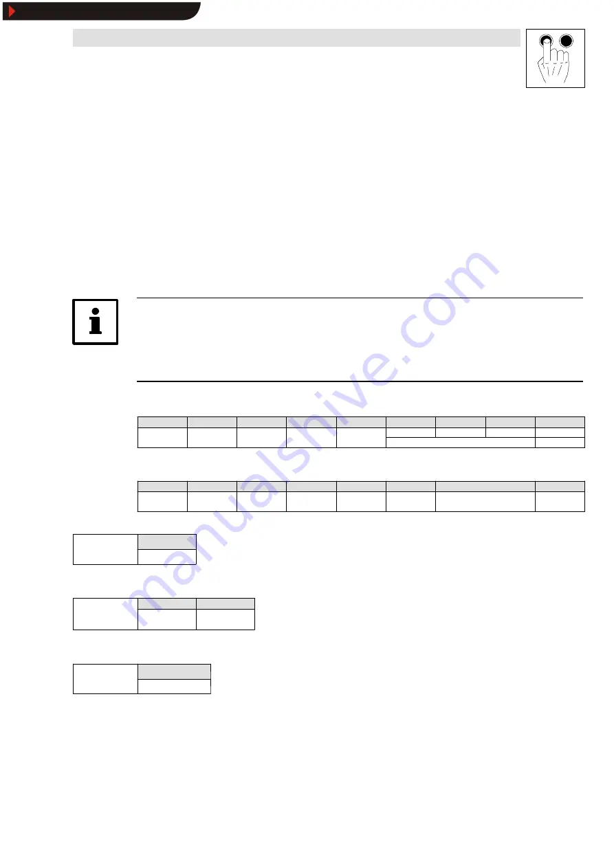 Lenze 2141 Operating Instructions Manual Download Page 25