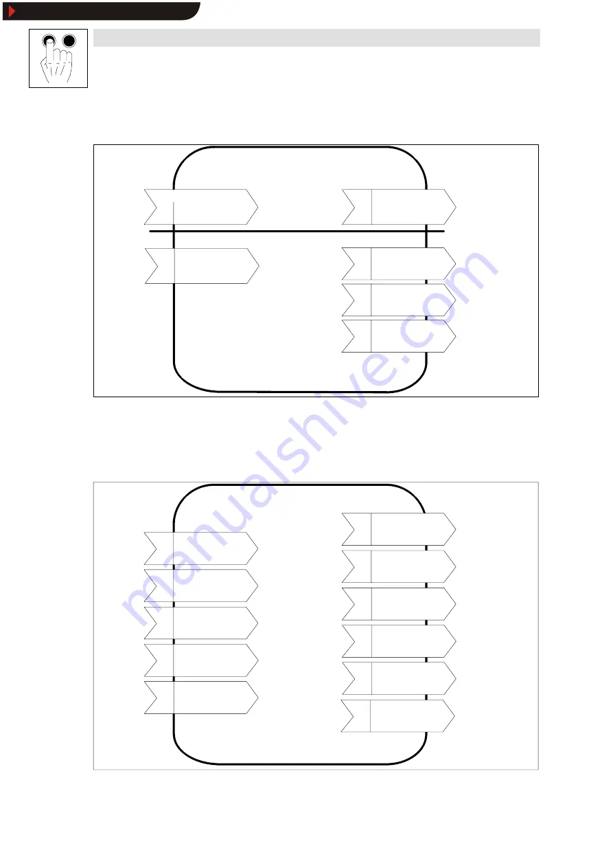 Lenze 2141 Operating Instructions Manual Download Page 30