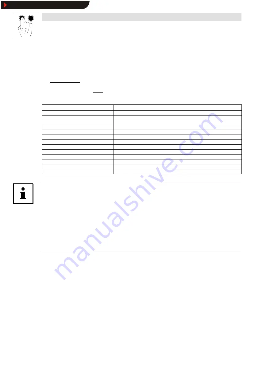 Lenze 2141 Operating Instructions Manual Download Page 70