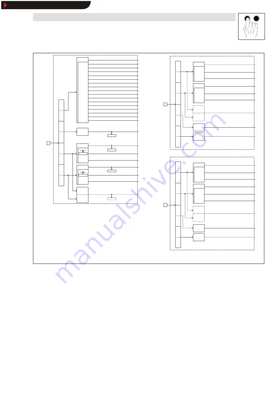 Lenze 2141 Operating Instructions Manual Download Page 73